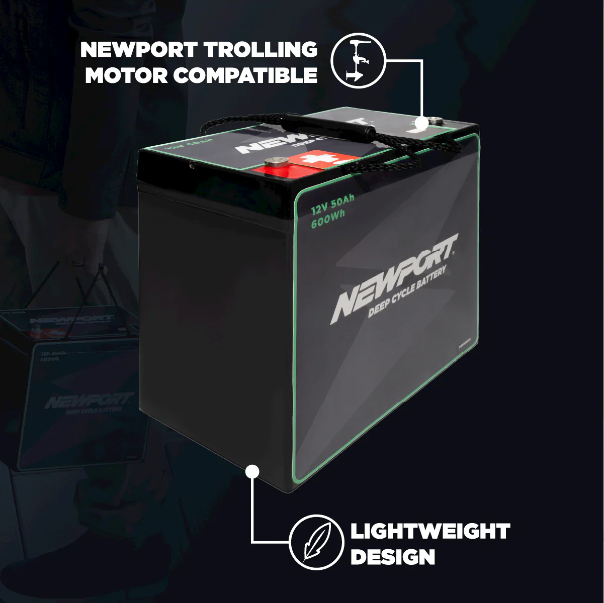 Newport X Series 55 lb Thrust Adjustable Handle Trolling Motor,battery,charger package