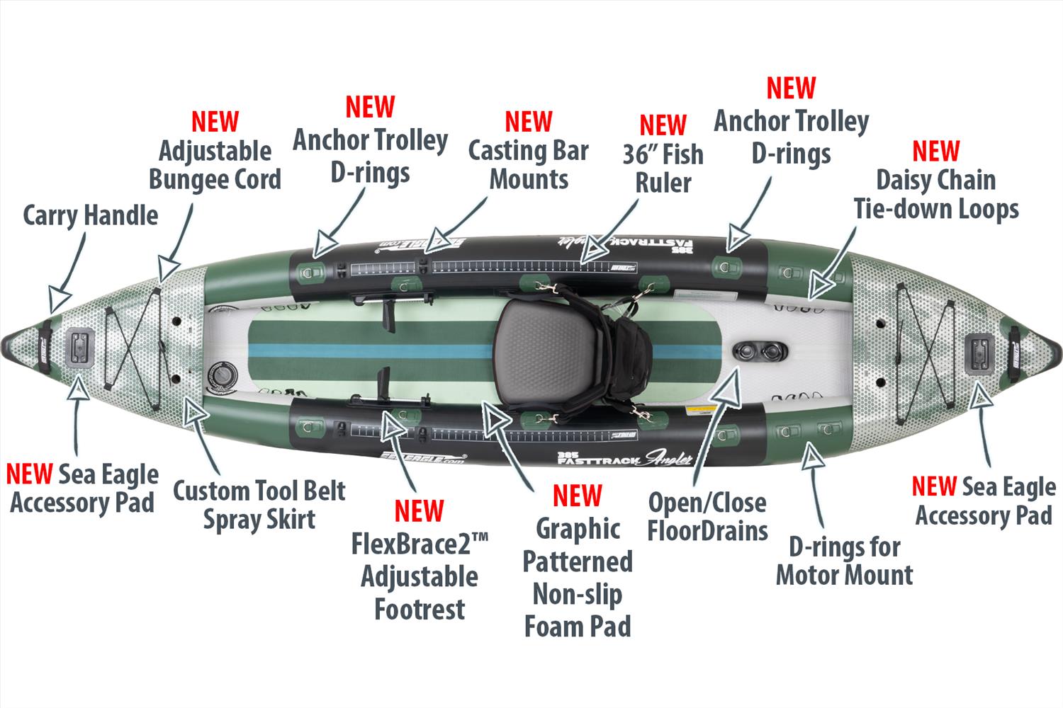 Sea Eagle 385FTAKFR Pro FasTrack,12 foot Inflatable Kayak,Angler Package,Solo 360° Swivel Seater,Easy Transport,Fast Set Up