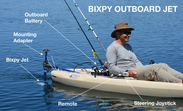Universal Kayak Adapter (Fits Bixpy K-1 & J-2 Motors)